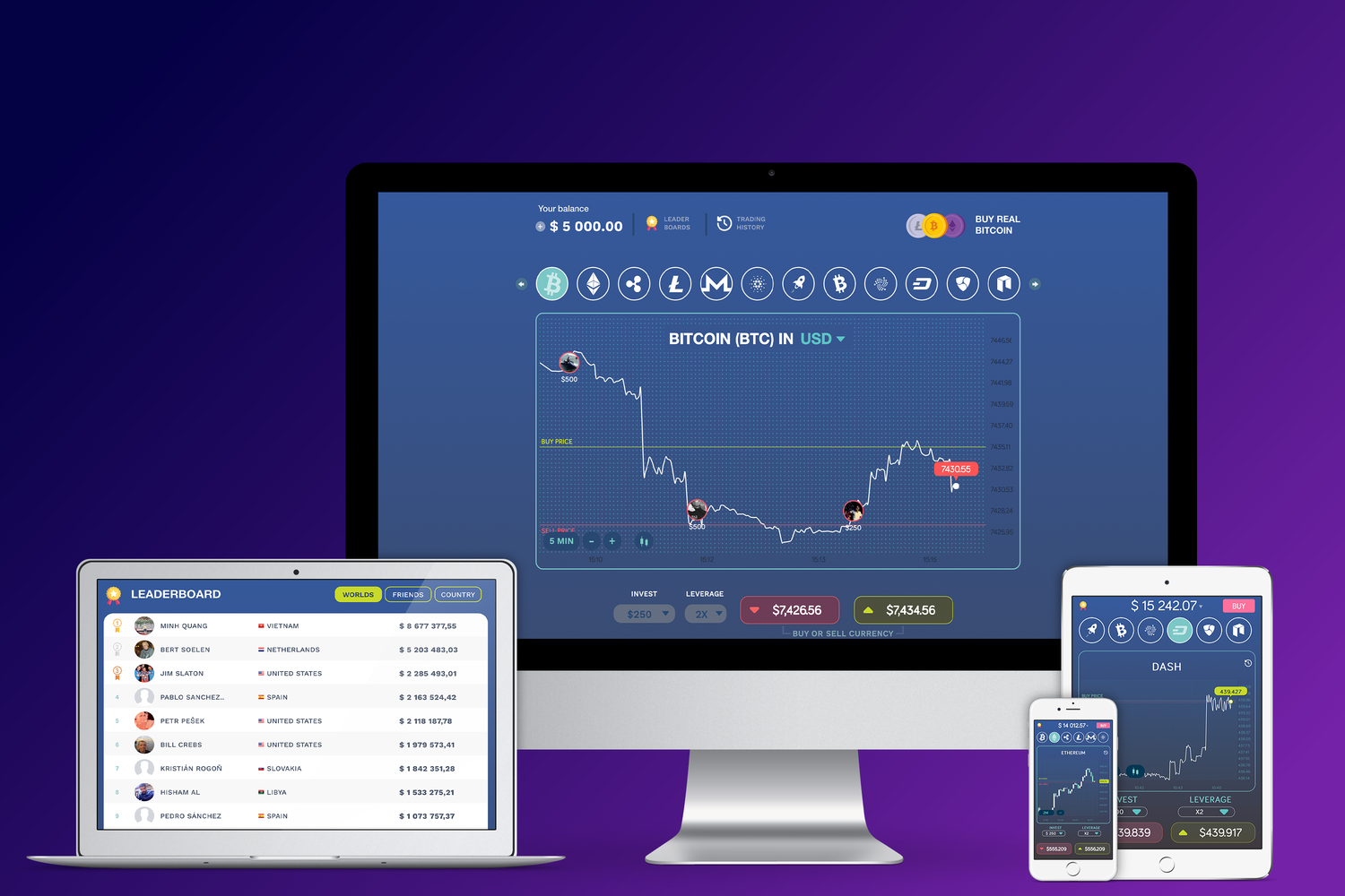 Best Android & iOS Forex Trading Simulator 2018 |FinSMEs