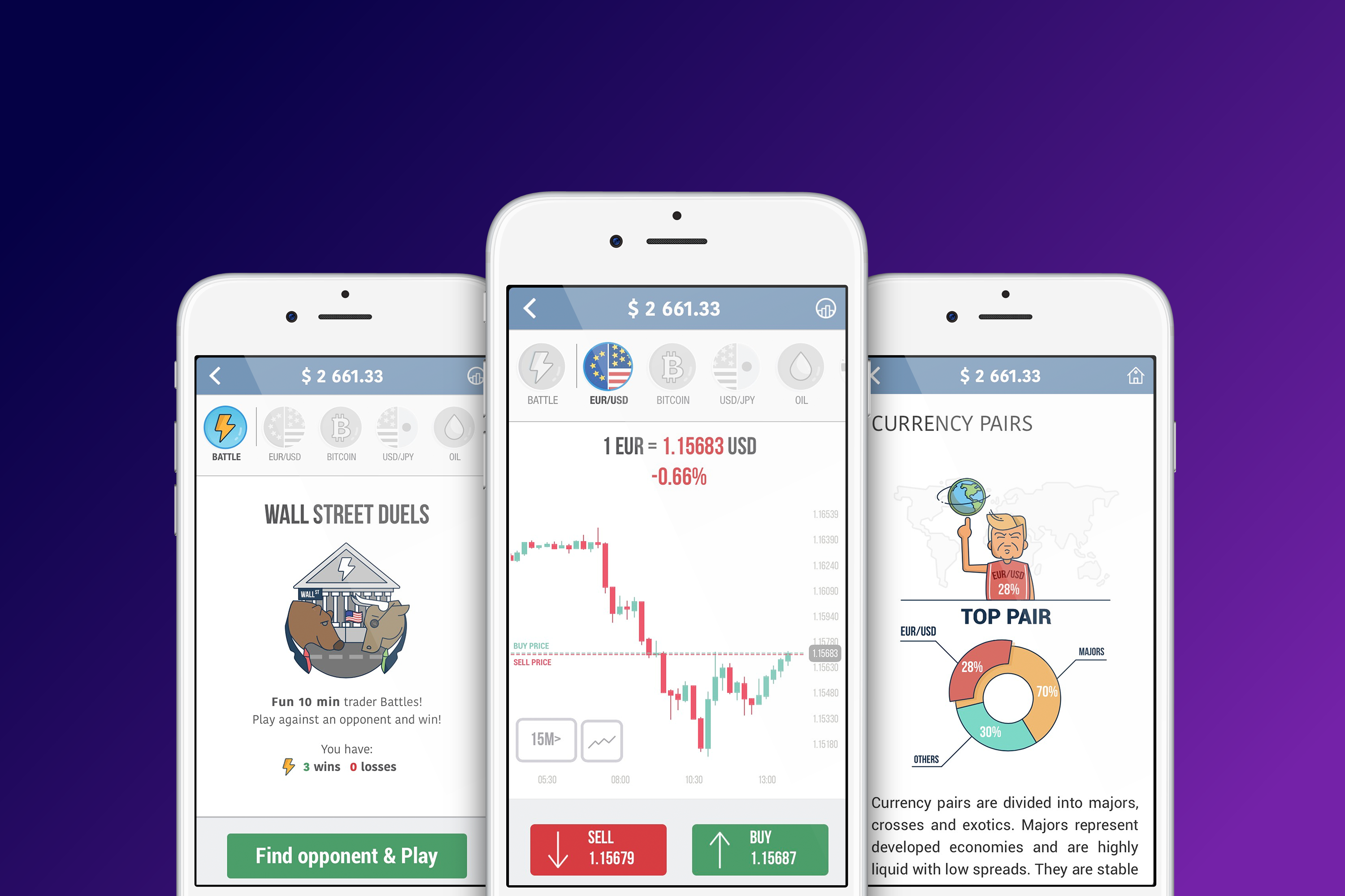 forex trading app