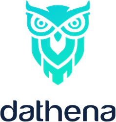 dathena