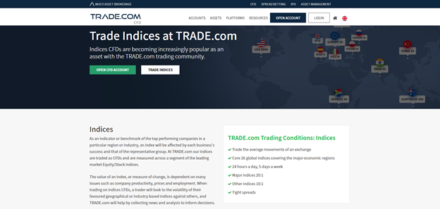 TRADE.com indices CFDs
