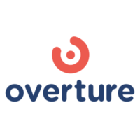 overture