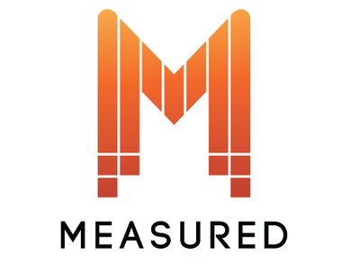 measured