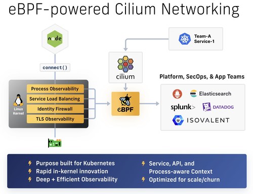 fluxteam.net Competitors - Top Sites Like fluxteam.net