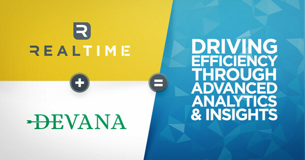 RealTime Software Solutions