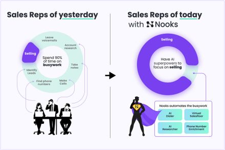 Sales reps of yesterday vs. today with Nooks